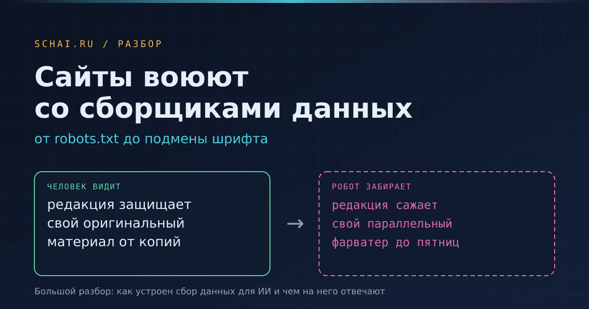 Сайты воюют со сборщиками данных: от robots.txt до подмены шрифта