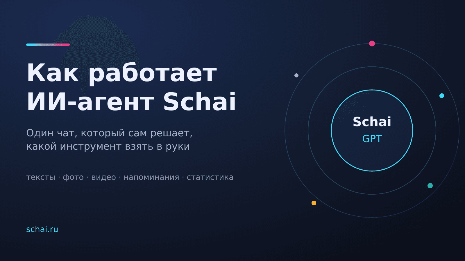Как работает ИИ-чат агент Schai: один диалог вместо пяти сервисов