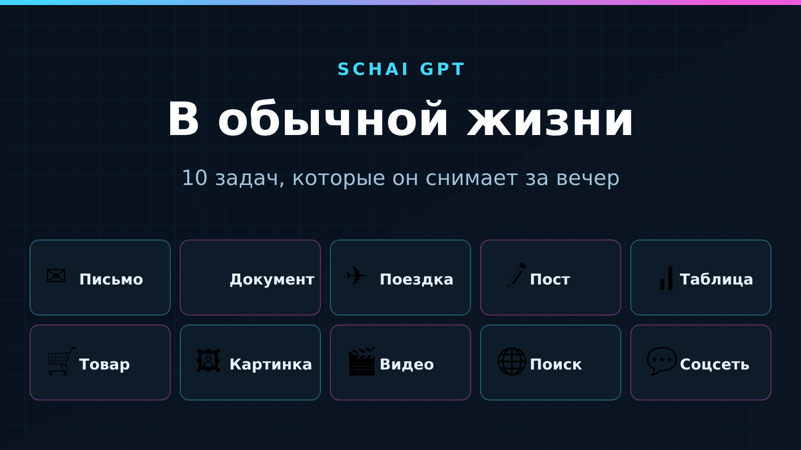 Schai GPT в обычной жизни: задачи, которые он снимает за вечер