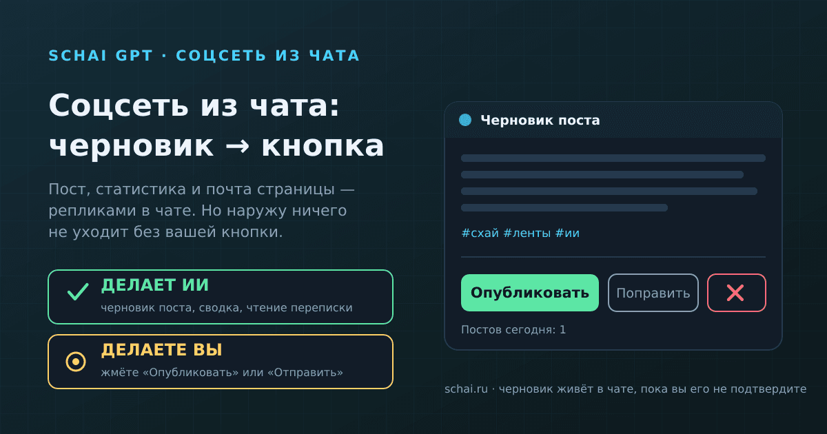 Соцсеть из чата: как Schai GPT готовит пост, но не публикует его сам
