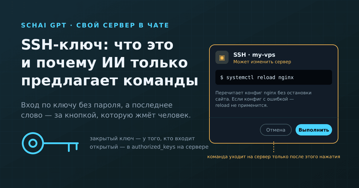 SSH-ключ — что это и почему ИИ на вашем сервере только предлагает команды