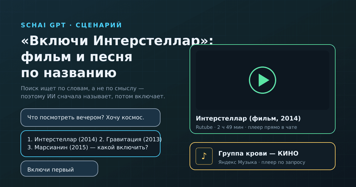 «Включи Интерстеллар»: как Schai GPT находит фильм и песню по названию