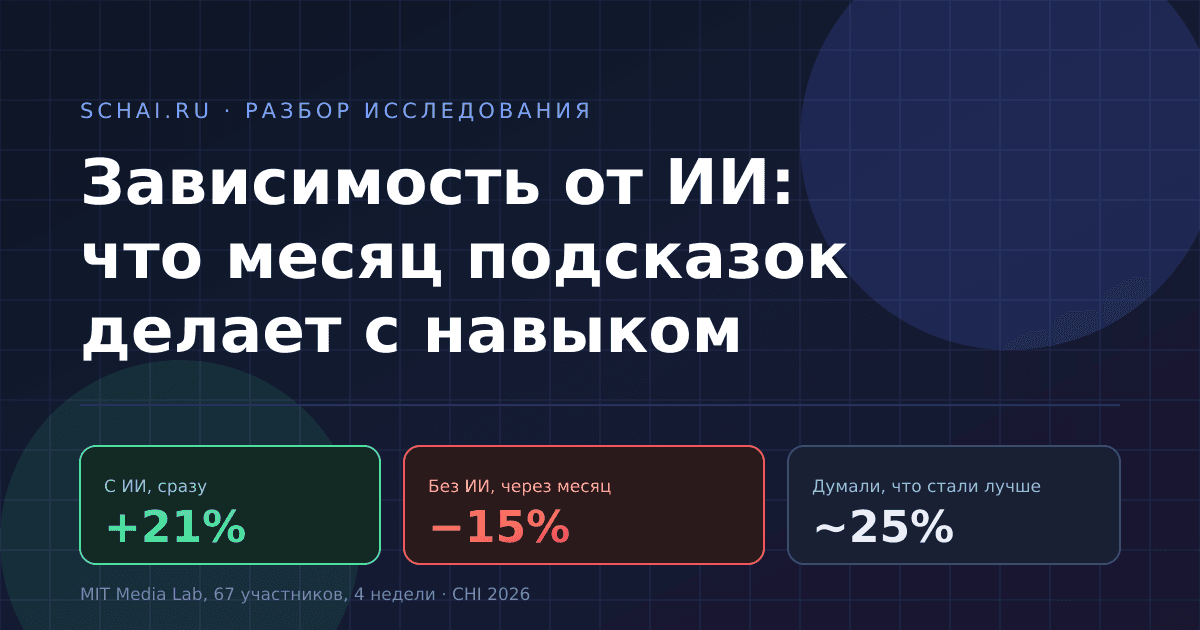 Зависимость от ИИ: как ИИ влияет на мозг и на навык проверки фактов
