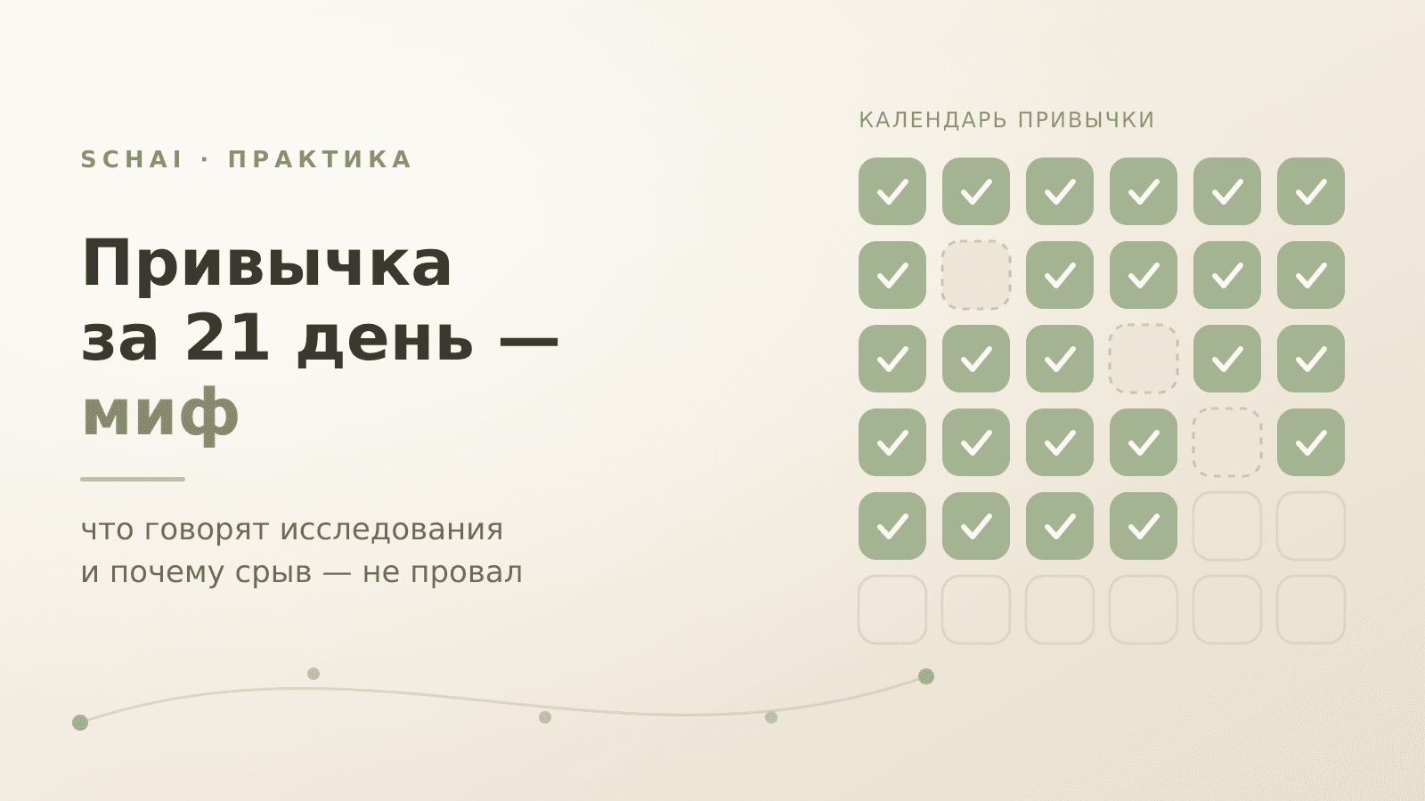 Привычка за 21 день — миф: что говорят исследования